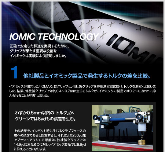 IOMIC TECHNOLOGY