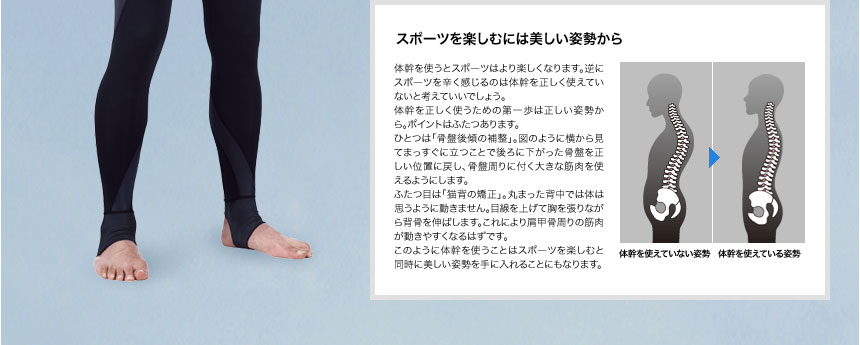 Reebok : 身体サポートグッズでゴルフのレベルアップを！