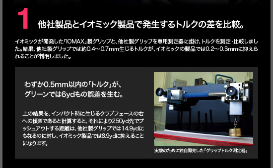 他社製品とイオミック製品で発生するトルクの差を比較。