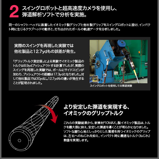 スイングロボットと超高速度カメラを使用し、弾道解析ソフトで分析を実施。