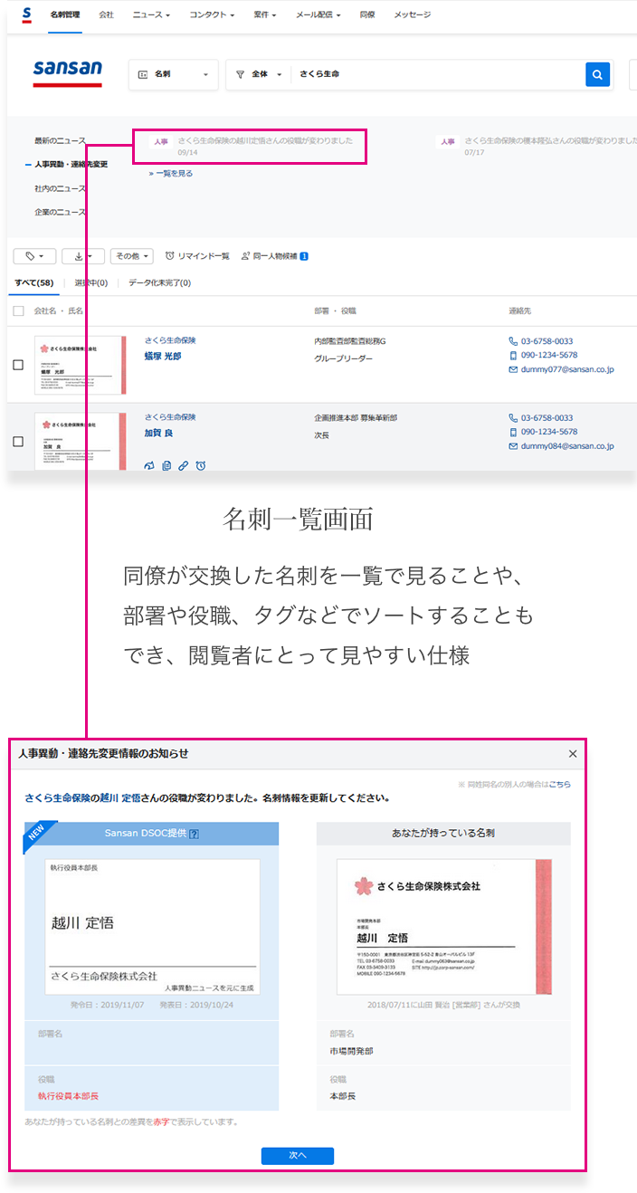 ニュース情報画面