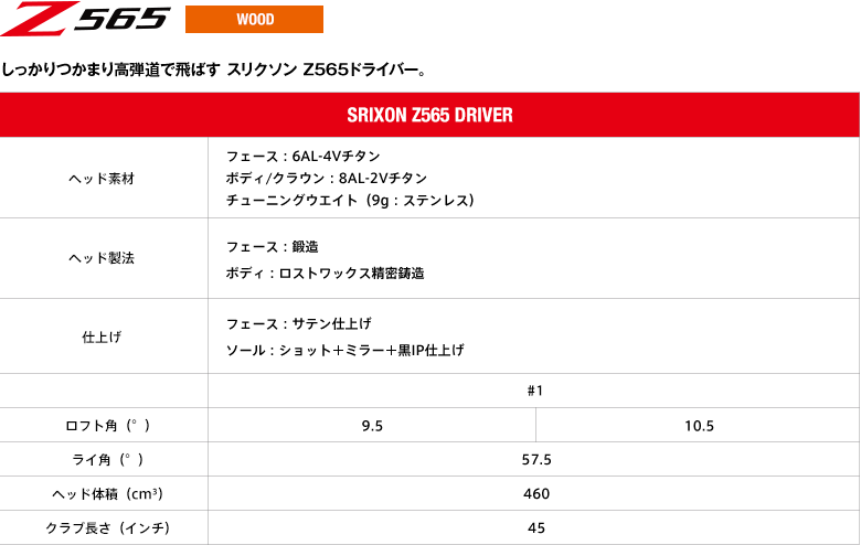 しっかりつかまり高弾道で飛ばす スリクソン Z565ドライバー。