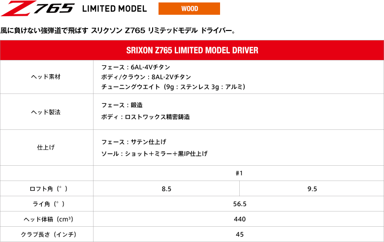 風に負けない強弾道で飛ばす スリクソン Z765 リミテッドモデル ドライバー。