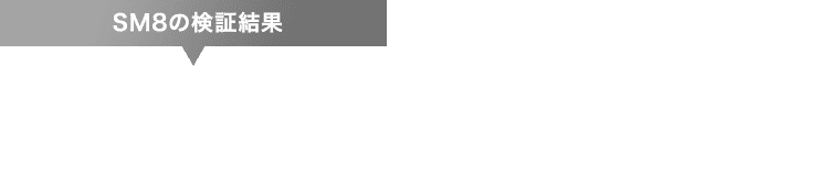 【SM8の検証結果】「SM8」はすべてのゴルファーのショートゲームの苦手をなくしてスコア向上を手助けしてくれる