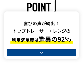 POINT1 喜びの声が続出！トップトレーサー・レンジの利用満足度は驚異の92%