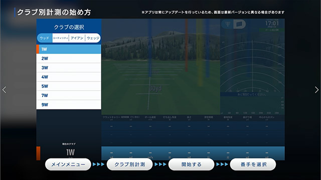 クラブ別計測