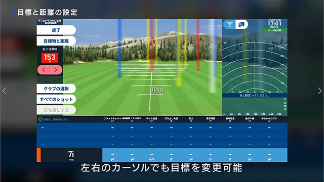 クラブ別計測