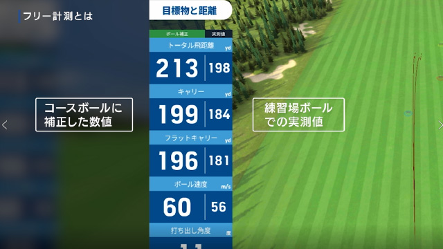 日本初上陸 Toptracer Rangeを体験しよう Gdo ゴルフダイジェスト オンライン