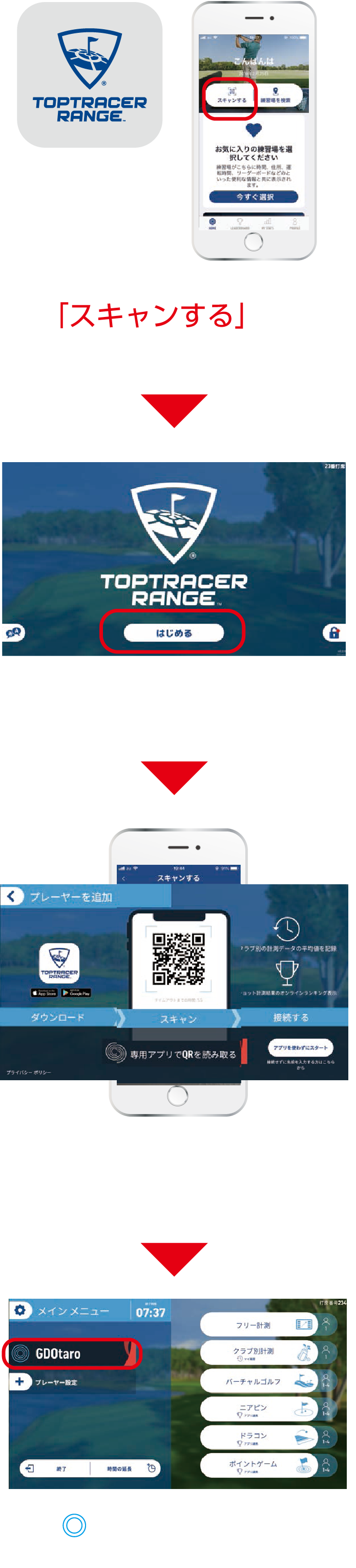 アプリを起動する。①スキャンするを押してください。②「はじめる」を押す ③スマホをモニターにかざしてコードを読み取る ④緑の◎の横に名前が入力されています。