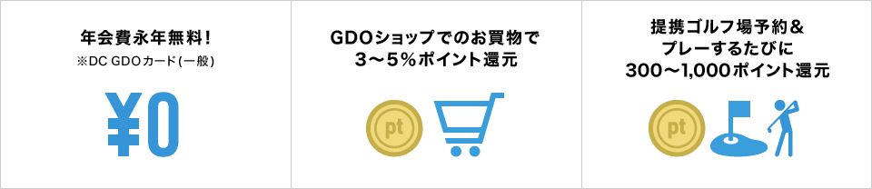 年会費永年無料！※DC GDOカード(一般)　GDOショップでのお買物で３～５％ポイント還元　提携ゴルフ場予約＆プレーするたびに300～1,000ポイント還元