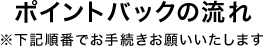 ポイントバックの流れ※下記順番でお手続きお願いいたします